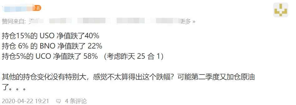 风险直追“原油宝”？原油基金场内溢价率升破90%，新一场博傻游戏又开始