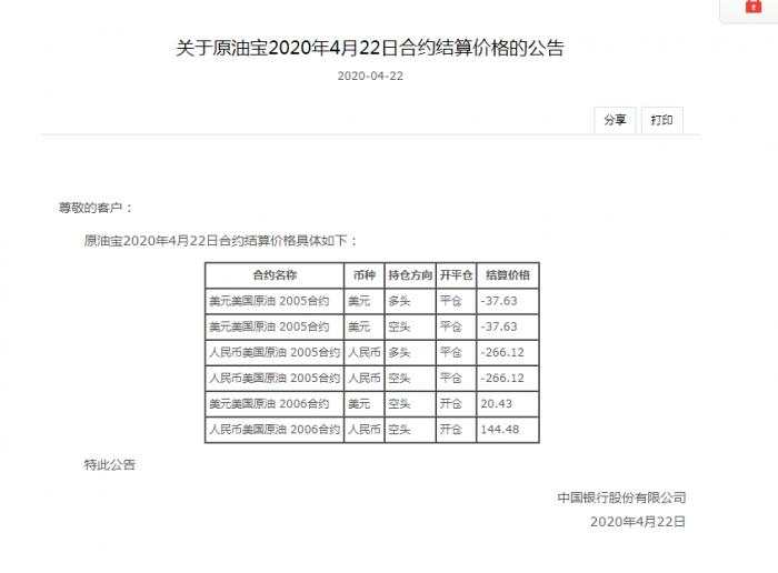 爆仓 纸油 外盘 杠杆