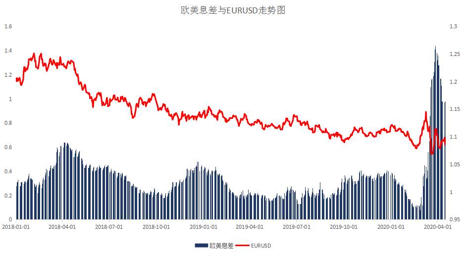 MexGroup:晨早快讯(2020-04-17)