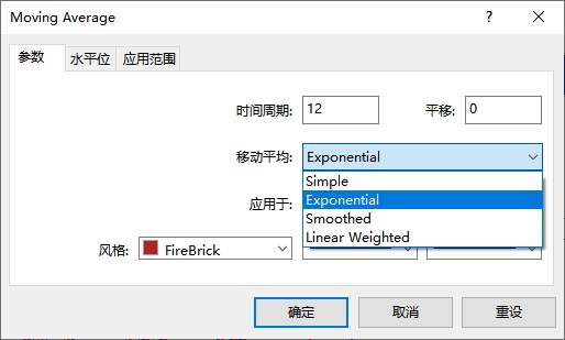 GKFXPrime捷凯金融：想学趋势交易？来看看维加斯隧道交易法