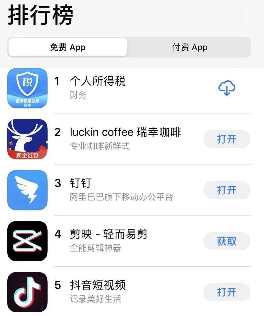 走访30家瑞幸门店:有的爆单有的闭店,顾客只关心优惠券