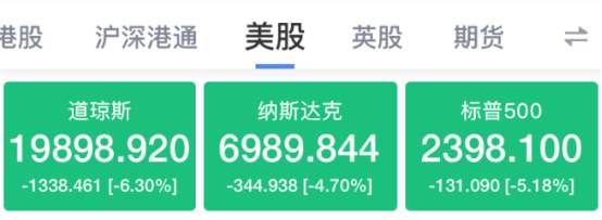 MexGroup:从2000美金到年赚上百万,传奇交易员20年不败就靠这必杀技!