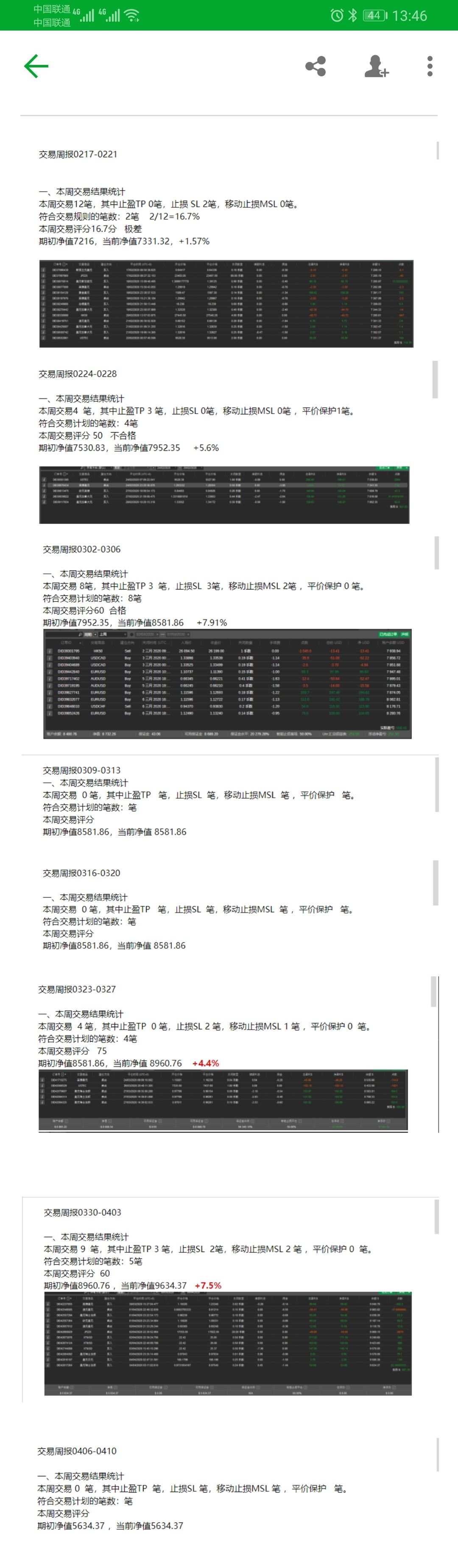专职外汇3年 终有稳定的感觉 --1、月盈利2K的体验
