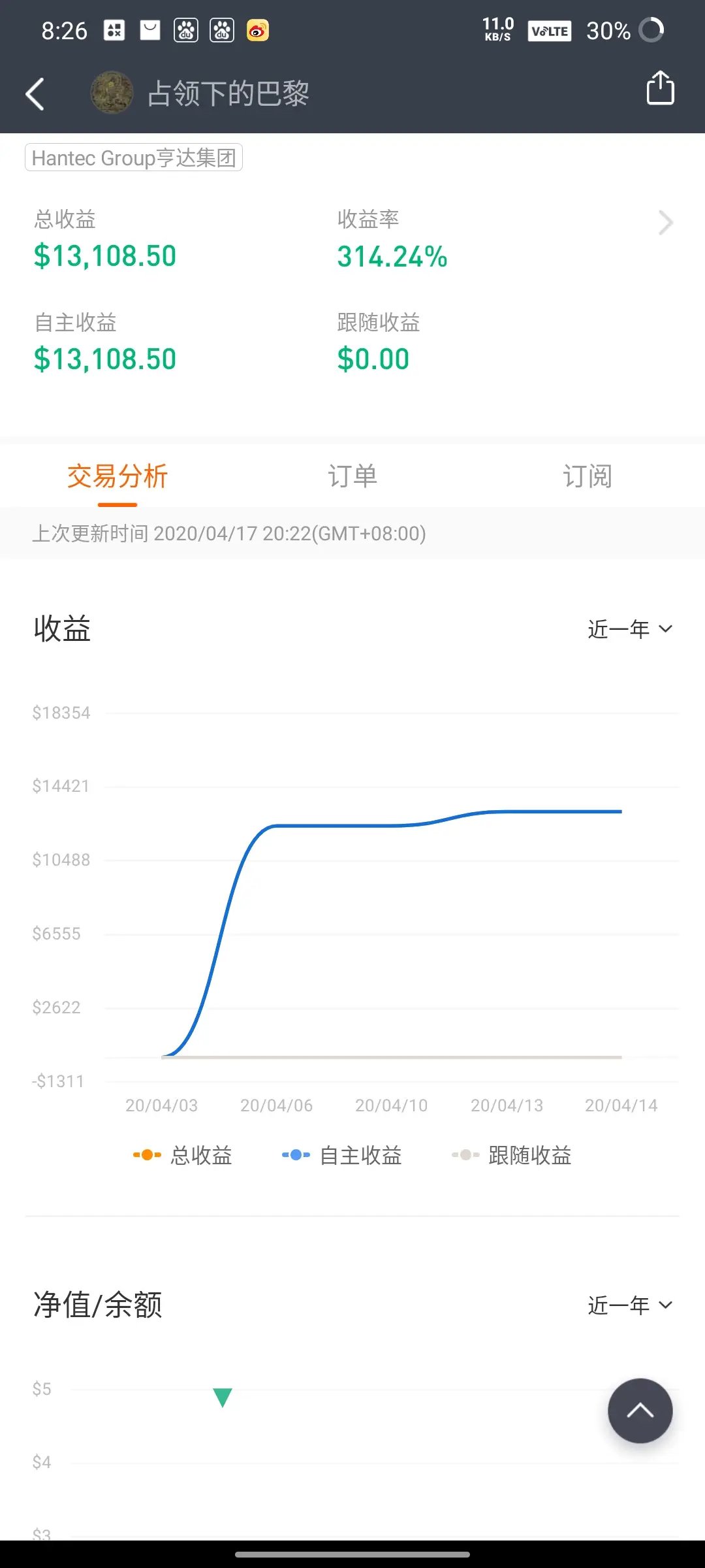 凤凰资管主账户