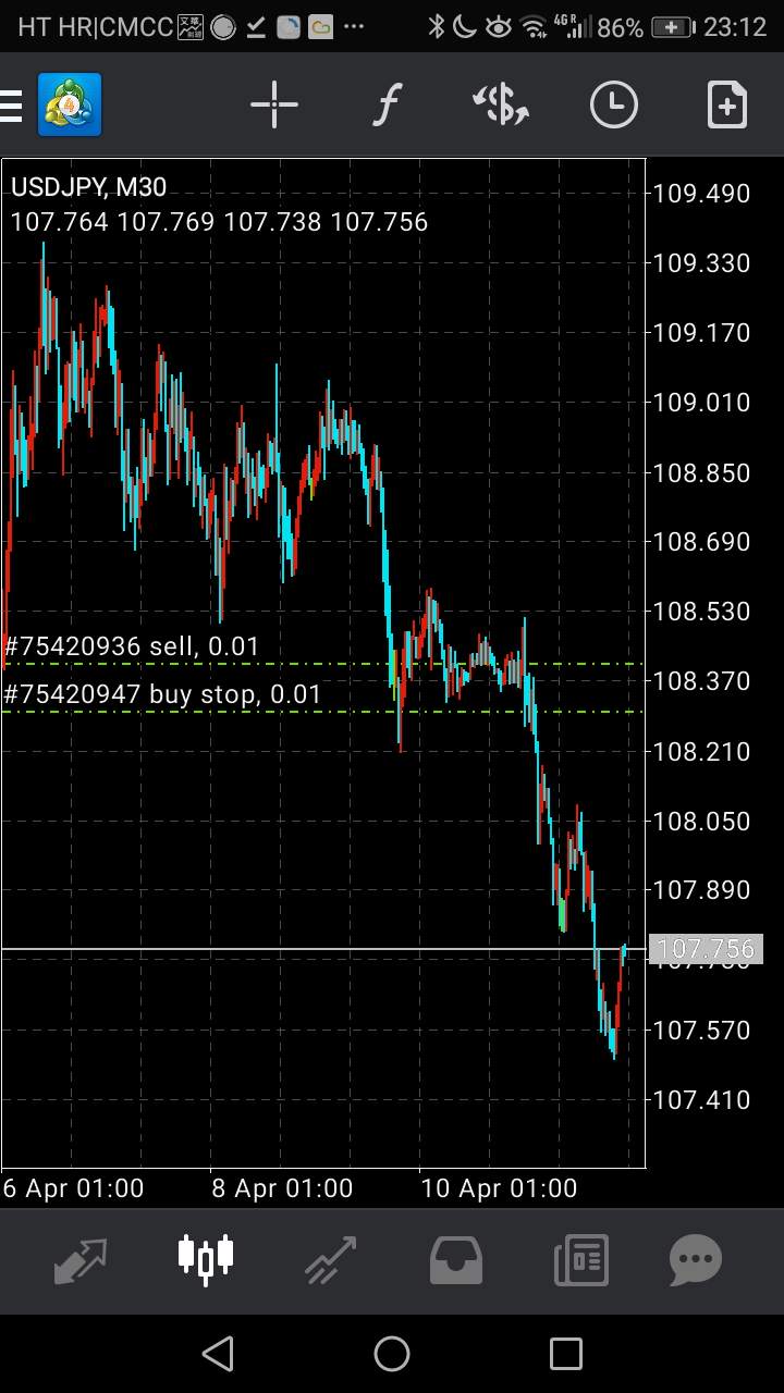 步进，交易笔记20200413