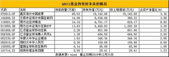 万万想不到！好未来自曝审计发现财务问题！涉事员工已被警方逮捕！