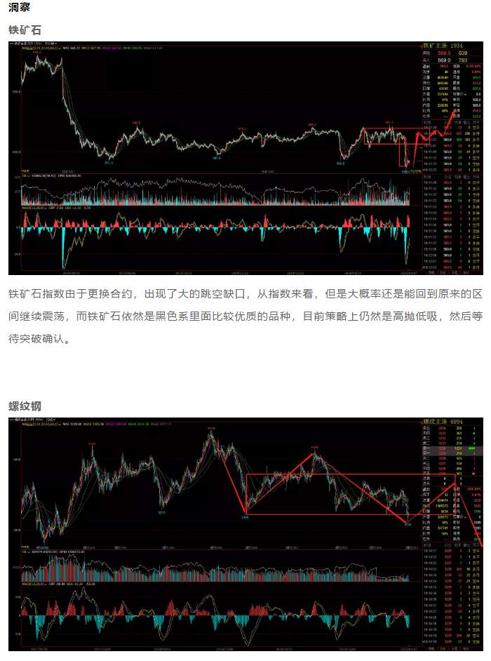 ALPHA每日洞察——2020-04-07