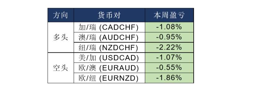 MBG Markets：晚间专题报告2020-04-16