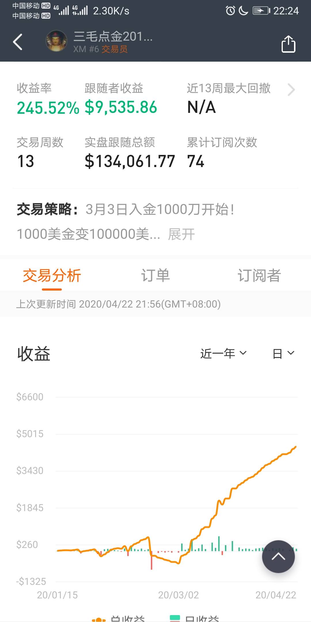 你给三毛信任，三毛送你美金