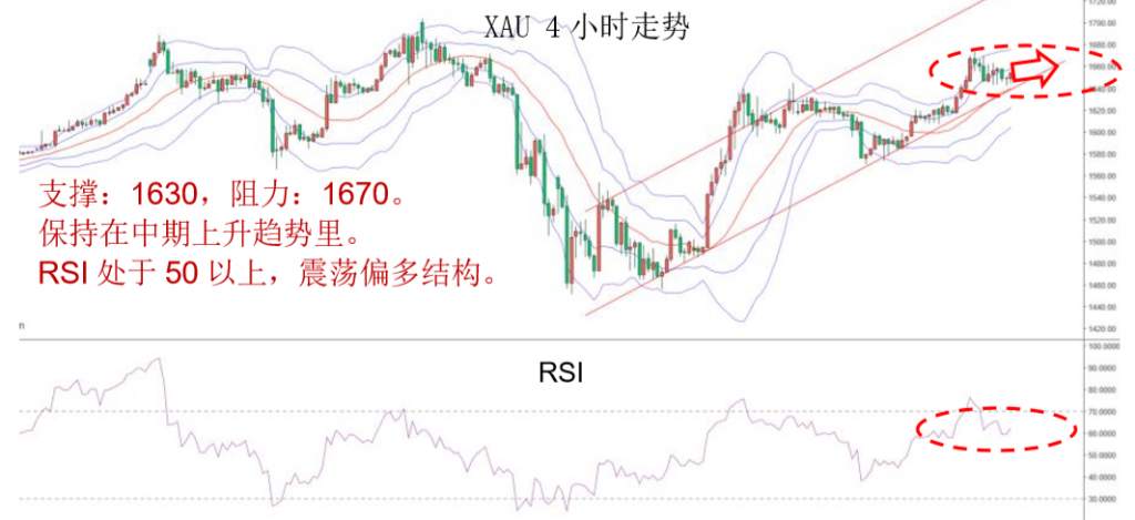 MBG Markets：晚间专题报告2020-04-08