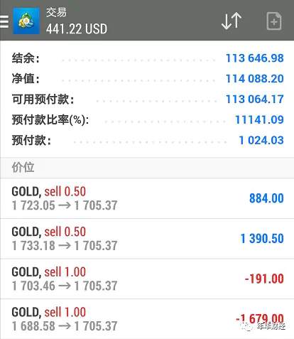 年华财经操盘逻辑（4/29）15day——你知道创业板即将实施注册制吗