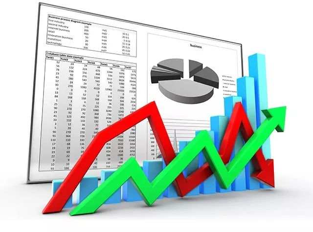 MBG Markets：我的交易计划合理吗？