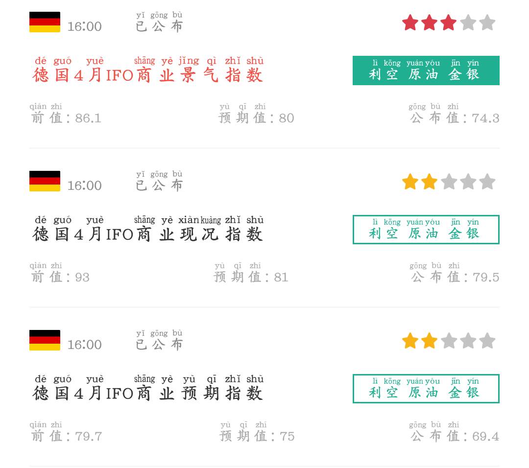feed image
