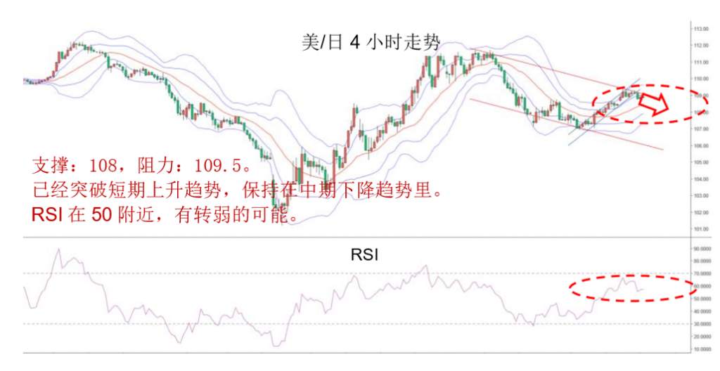 MexGroup：晚间专题报告（2020-04-07）
