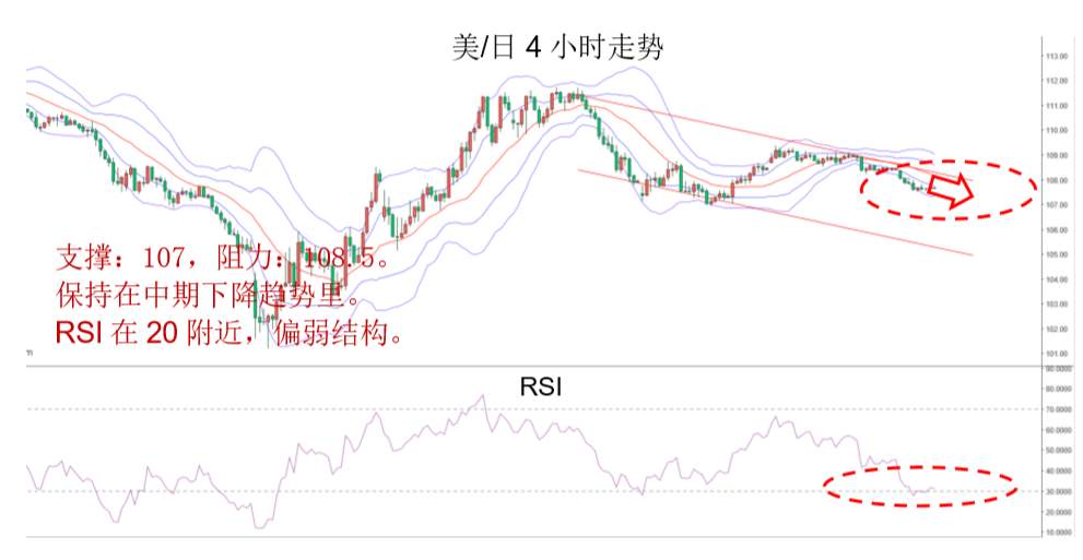 MBG Markets：晚间专题报告2020-04-14