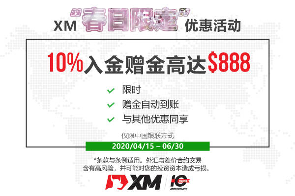已开启 — 10%入金赠金优惠活动，最高享$888