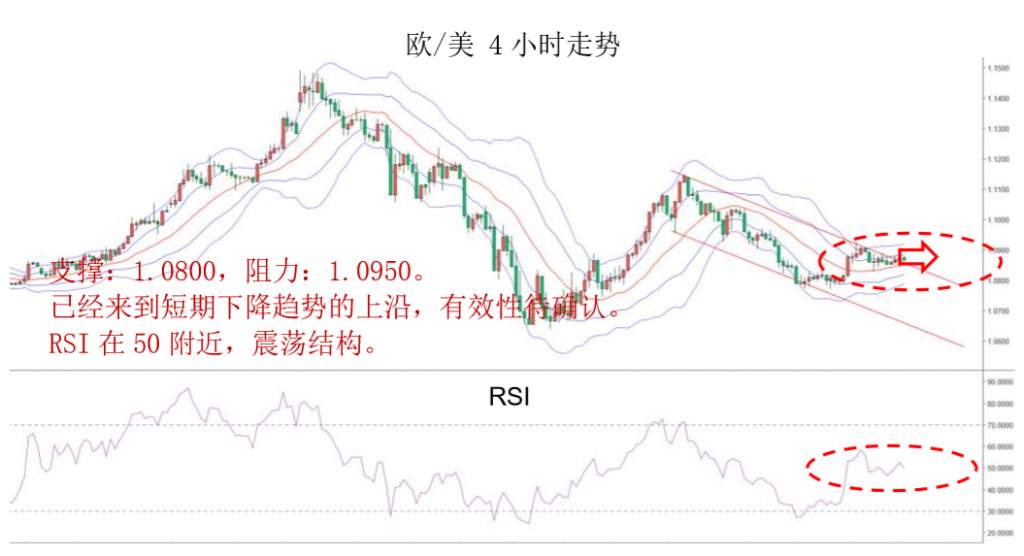 MBG Markets：晚间专题报告2020-04-09