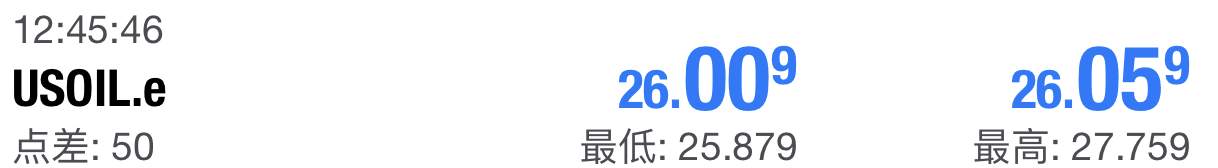 原油黄金剧烈波动，用更低的点差抓住更好的交易机会