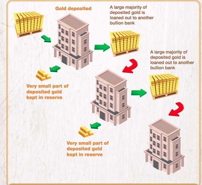 当心！纸原油“灰飞烟灭”，纸黄金还有多远？