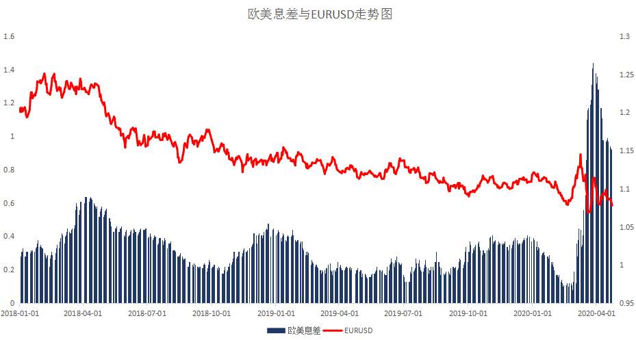 MexGroup:晨早快讯(2020-04-24)