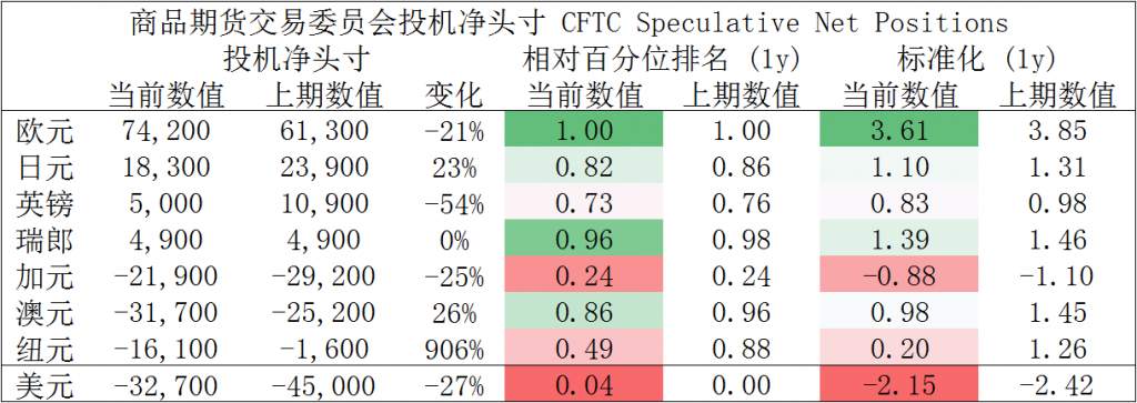 MBG Markets：晚间专题报告2020-04-08