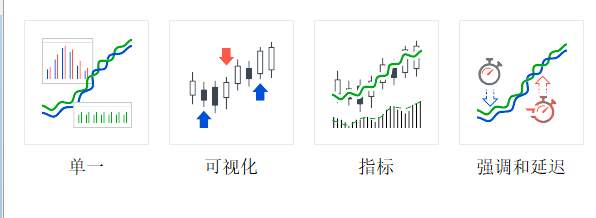 GKFXPrime捷凯金融：更快更高更强！MT5独有功能让EA回测更强大