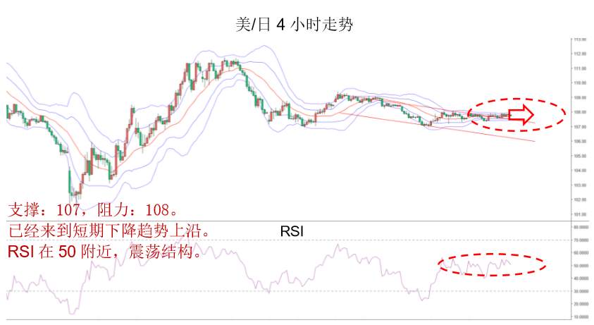 MBG Markets：晚间专题报告2020-04-23