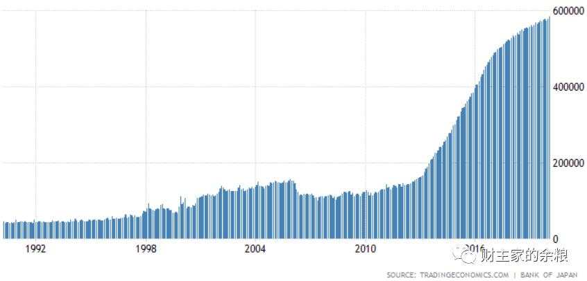 108万亿日元的刺激，对日本来说意味着什么？