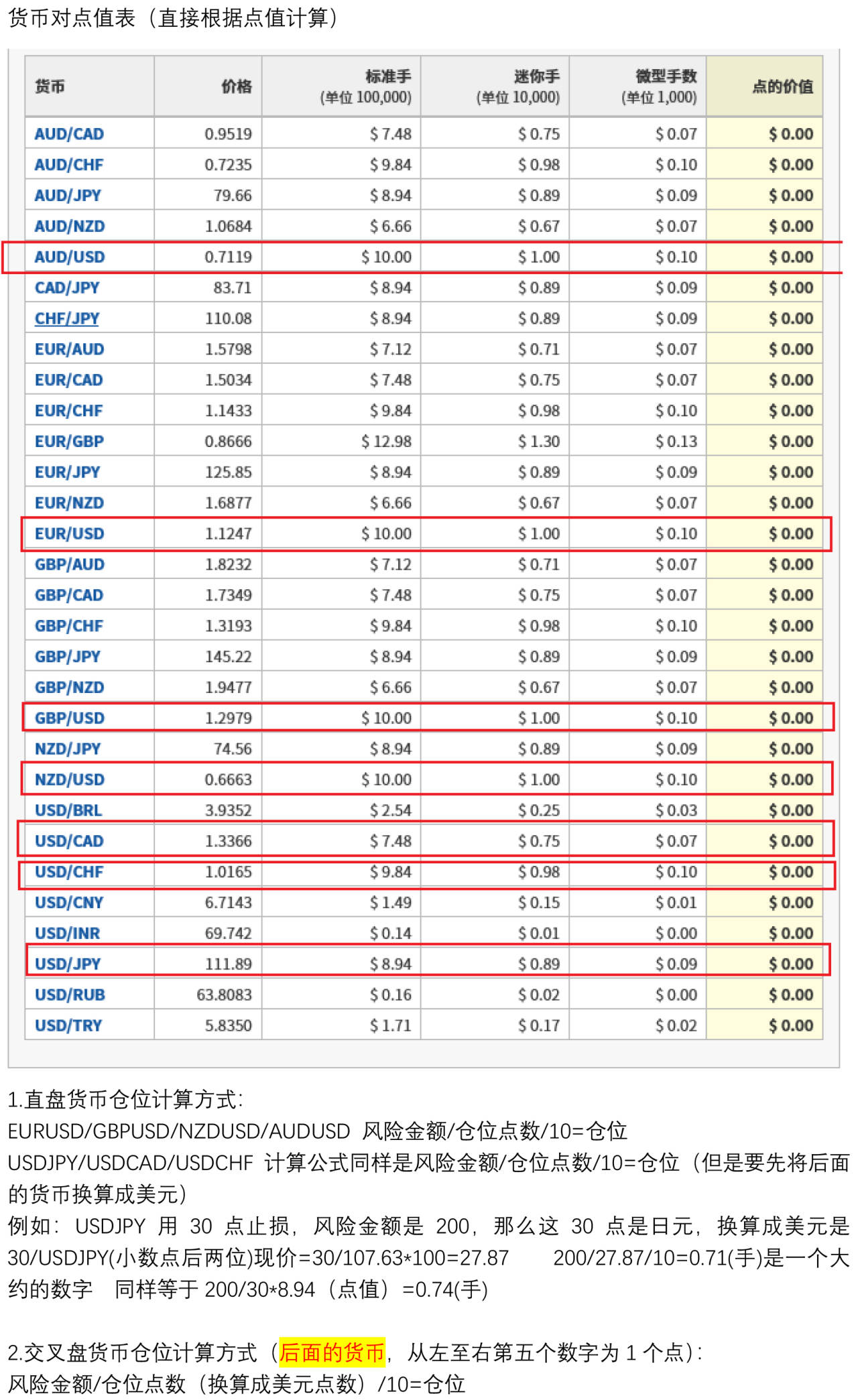 你要的仓位计算都在这里，再也不用纠结该下几手了！！！