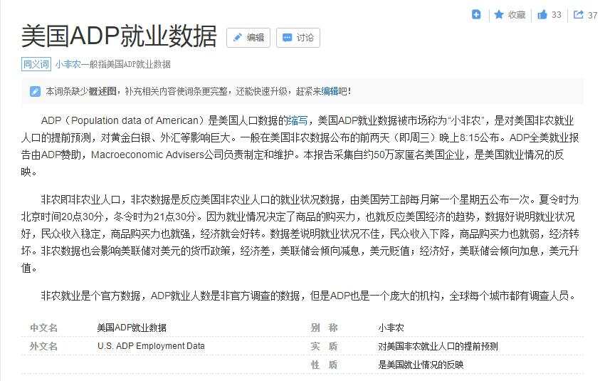 小非农是什么，今夜小非农行情预测（4.1）