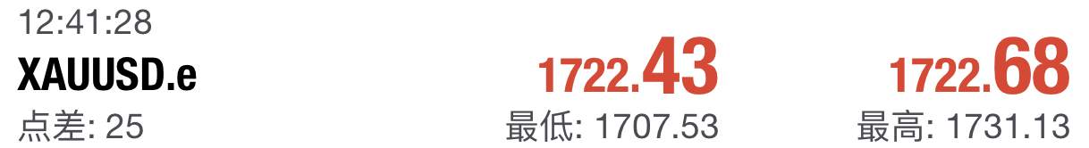 原油黄金剧烈波动，用更低的点差抓住更好的交易机会