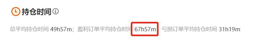 盈利150%+ | 这位至今从没发过微博的交易员