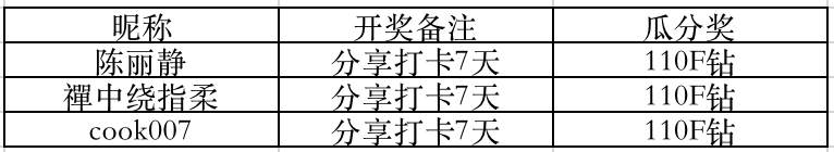 【三期】入群打卡活动开奖啦～