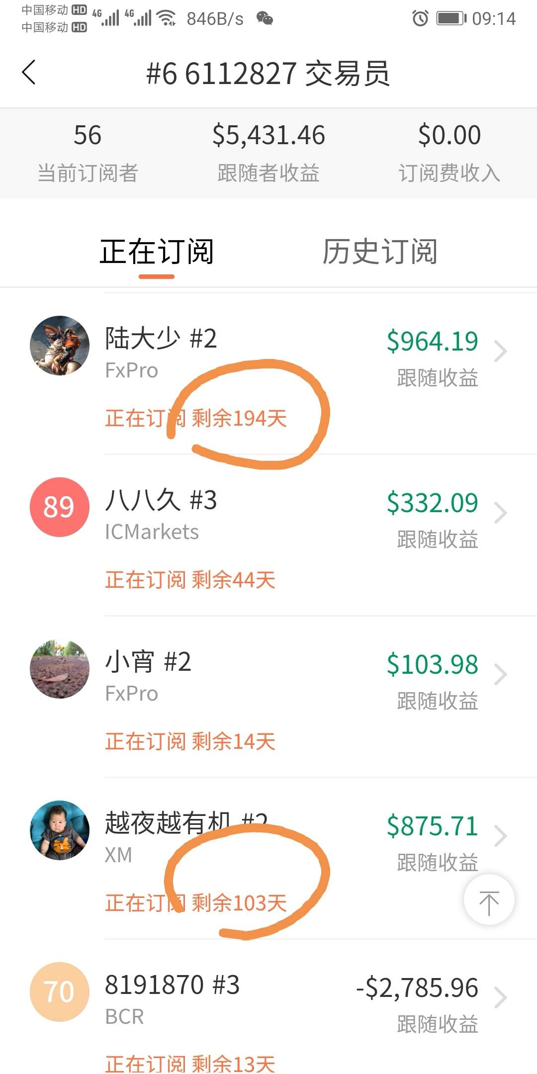 100美金一个月真的高么？