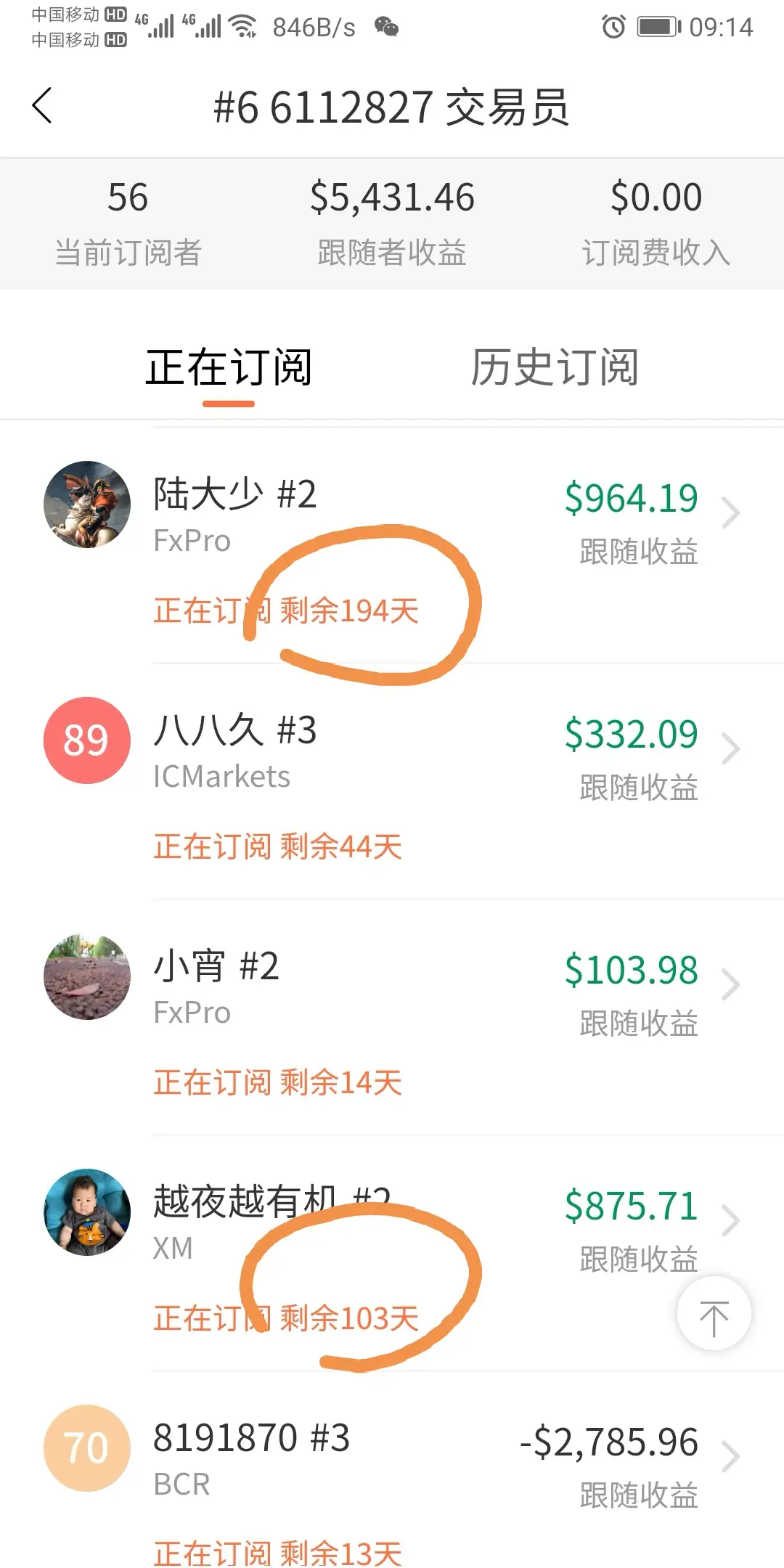 feed image