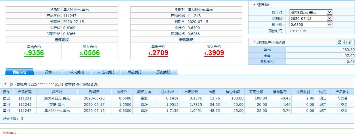 外汇期权交易记录4.20号