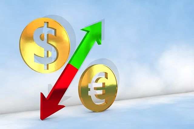 MBG Markets：我交易的主旋律是什么？