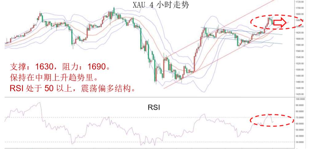 MBG Markets:晚间专题报告2020-04-07