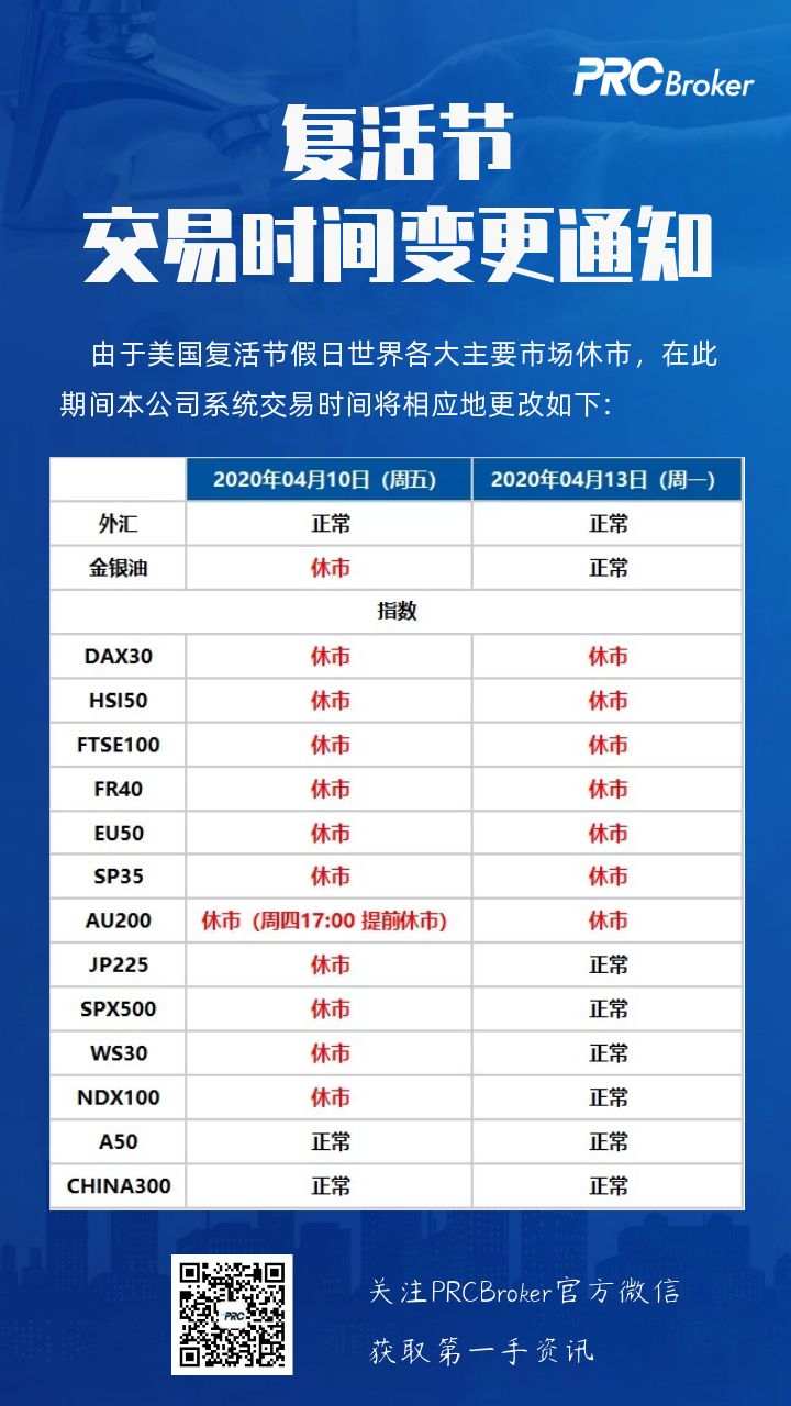 复活节 | 交易时间变更通知
