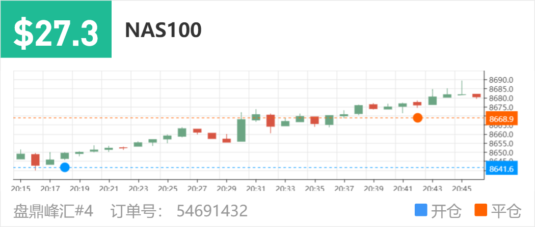 54691432