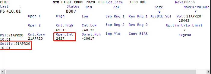 如何看待4月21日WTI5月原油暴跌至负值？