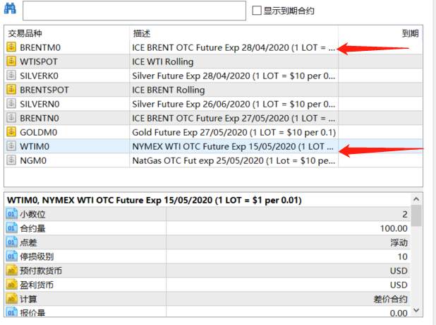 ​GKFXPrime捷凯金融：国际油价剧烈波动，投资前先认清两桶油的区别