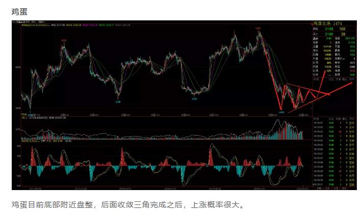 ALPHA每日洞察——2020-04-27