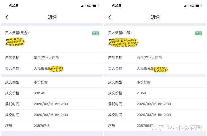 技术分析：我抄底了一波黄金