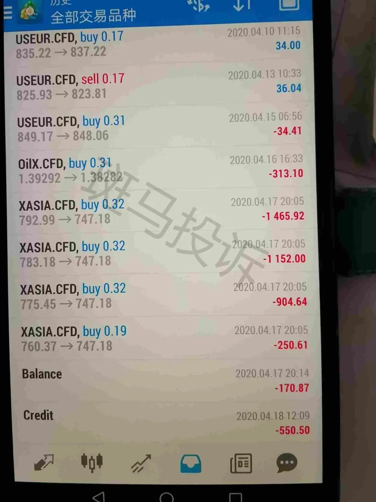 突发：原油大跌，汇鲸外汇借机爆仓，外汇托管平台再出套路
