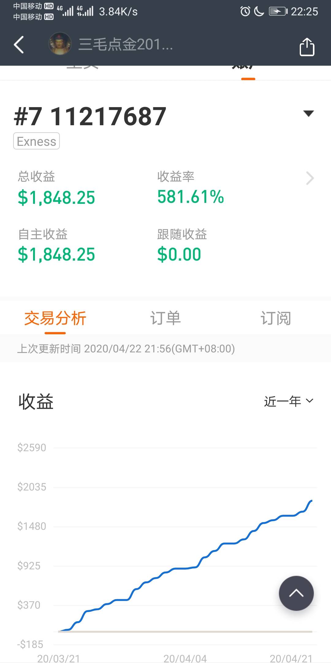 你给三毛信任，三毛送你美金