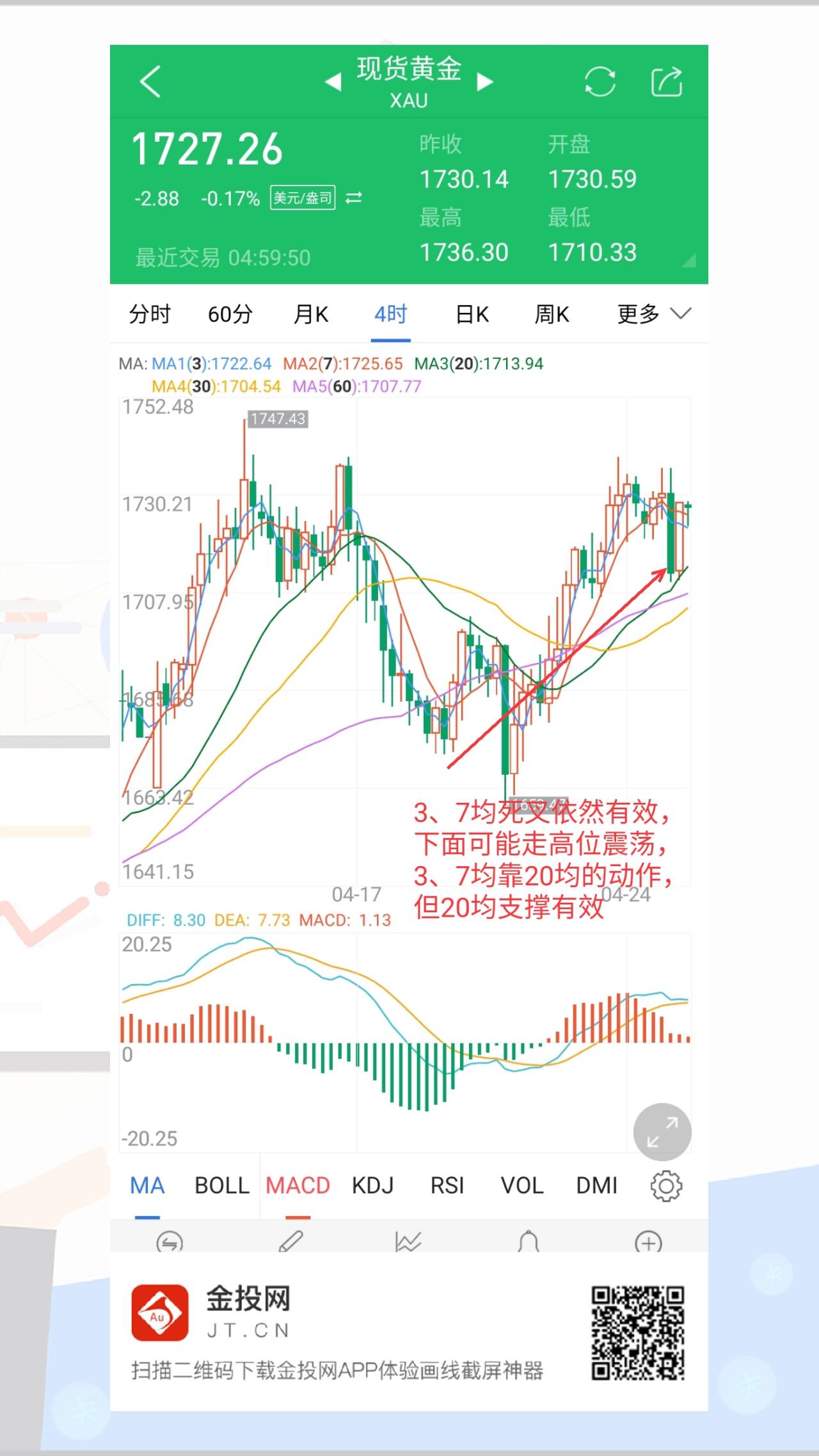 自我学习