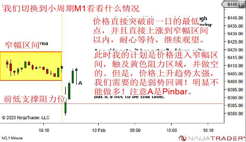 高级择时技巧 | 跌无可跌便做多！