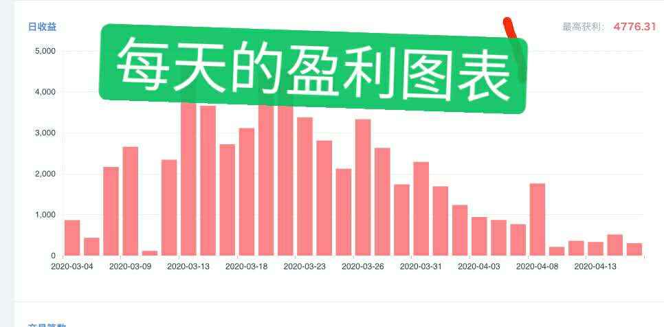凤凰资管主账户