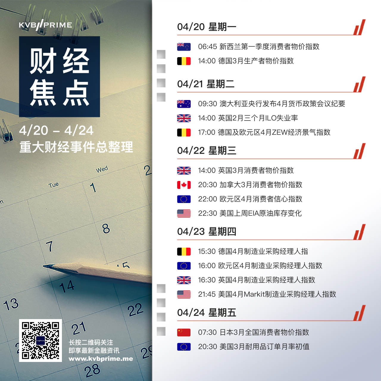 财经焦点｜4/20 - 4/24 重大财经事件总整理